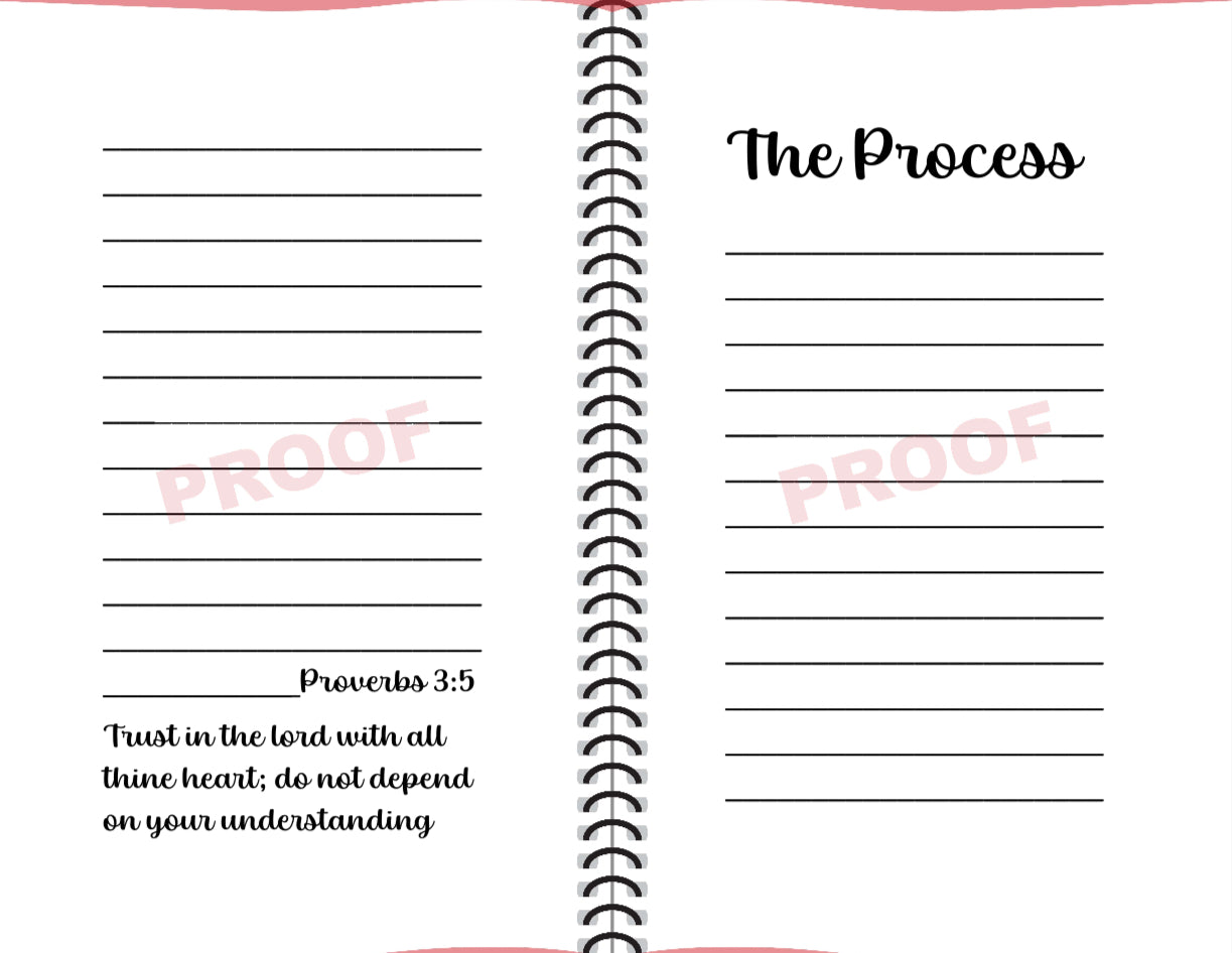 The Process Journal